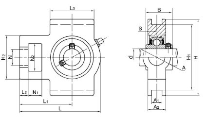 Serie UCT2